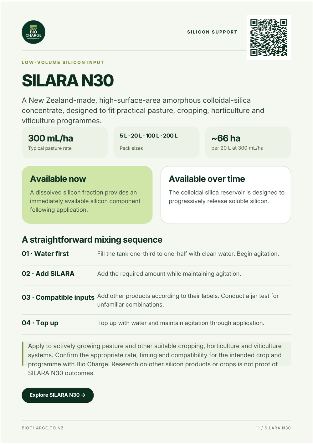 Bio Charge - SILARA N30