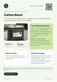 Bio Charge - Carbon Boost — proofed September 2026 product and application guide